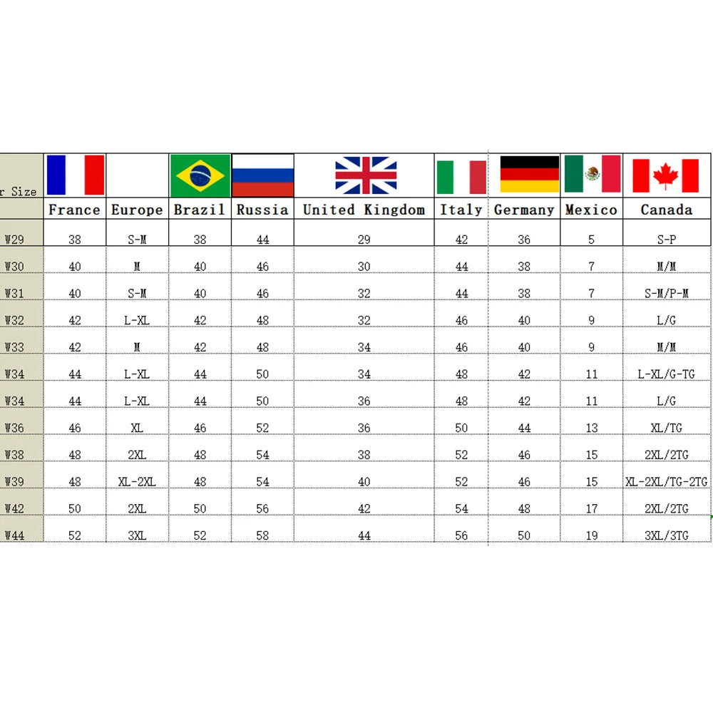 International trouser size conversion chart